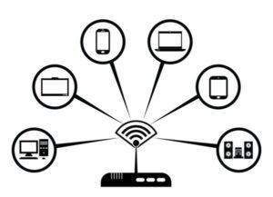 Wireless Network