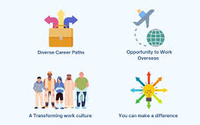 Is Energy a Good Career Path