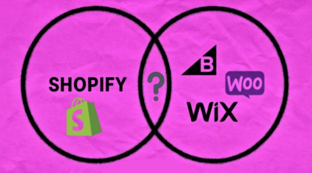 Top 4 E-Commerce Platforms in 2025
