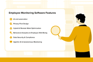 employee tracking software