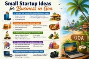 Small Startup Ideas for Business in Goa