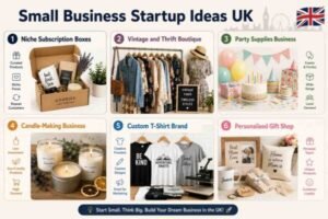 Small Business Startup Ideas UK