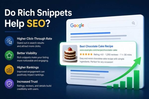 Do Rich Snippets Help SEO