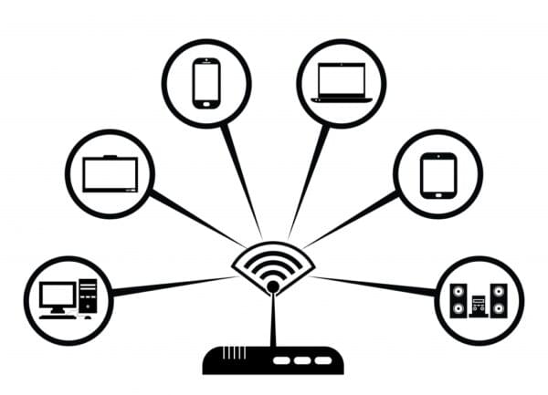 Wireless Network